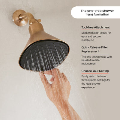 Canopy Showerhead